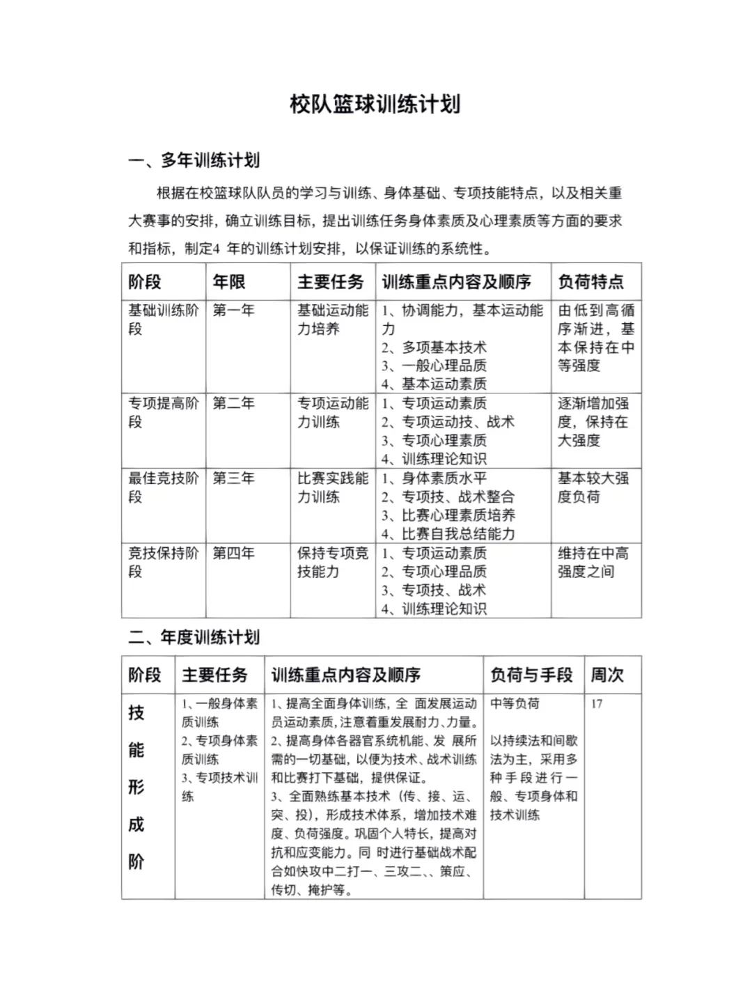 为什么篮球新人需要心理辅导_1